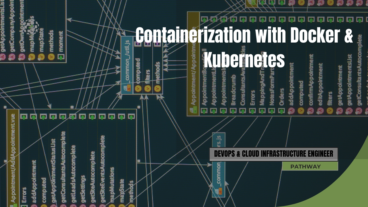 CONTAINERIZATION WITH DOCKER & KUBERNETES
